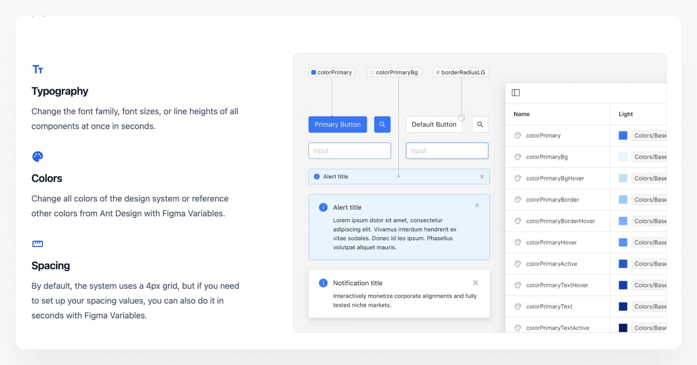 Ant for Figma Cuztomization