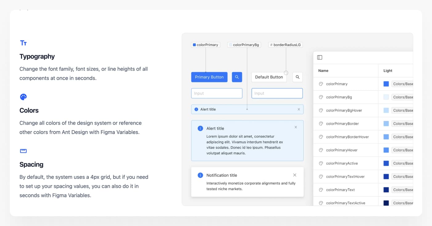 Ant for Figma Cuztomization