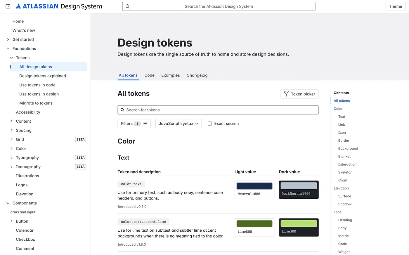 Super detailed and well documented Atlassian design system.