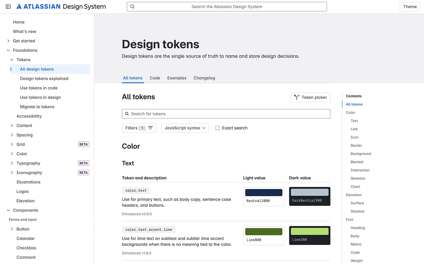 Super detailed and well documented Atlassian design system.