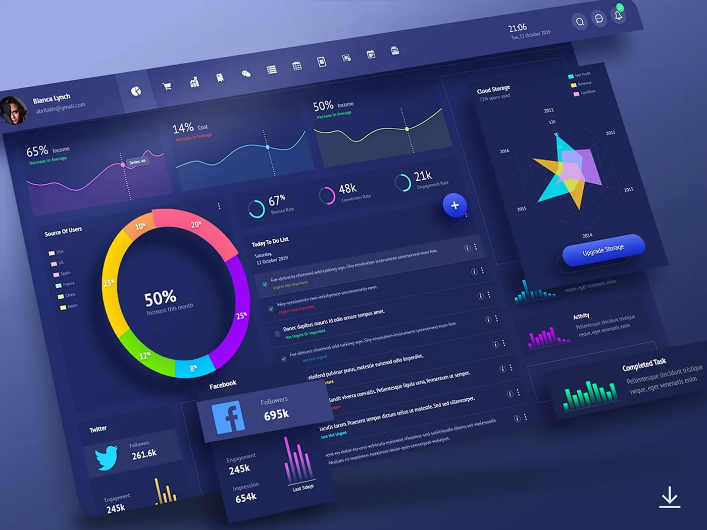 Dark Minimal Dashboard Free XD Template