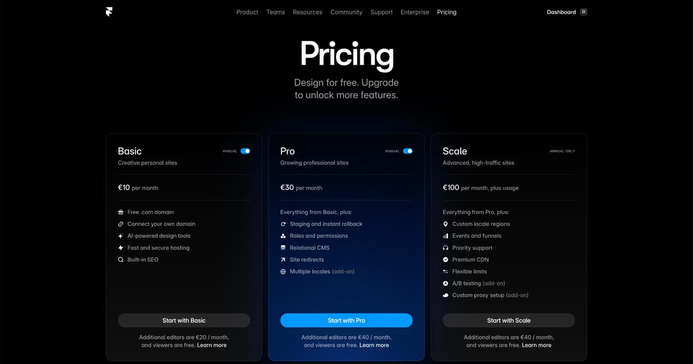 Framer pricing