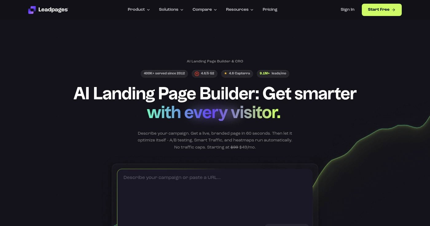 Leadpages landing page builder homepage screenshot