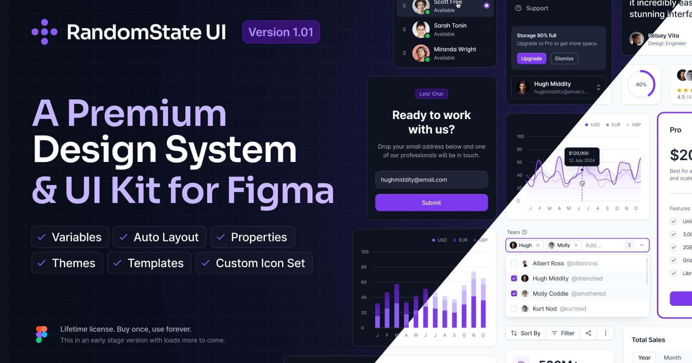 Random State UI - Design System & UI Kit for Figma