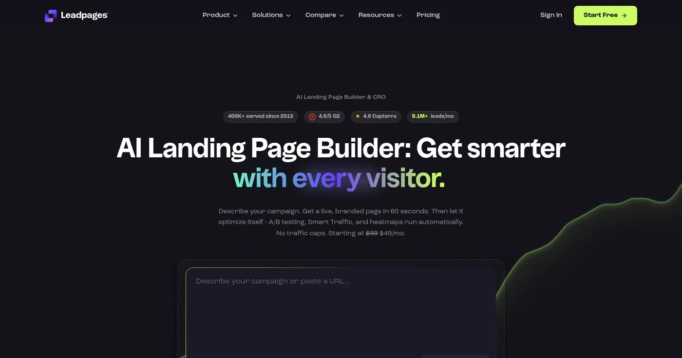 Leadpages landing page builder homepage screenshot