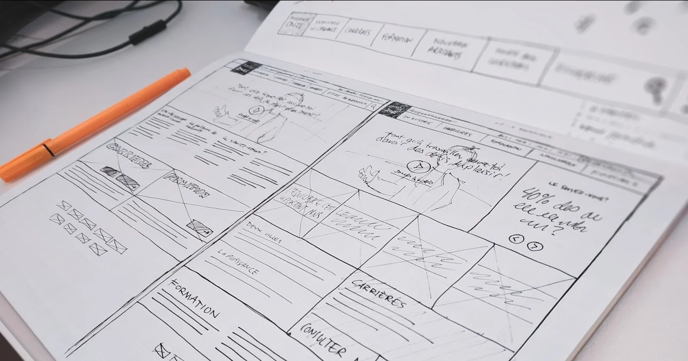 Skeletal UI wireframe of a website layout